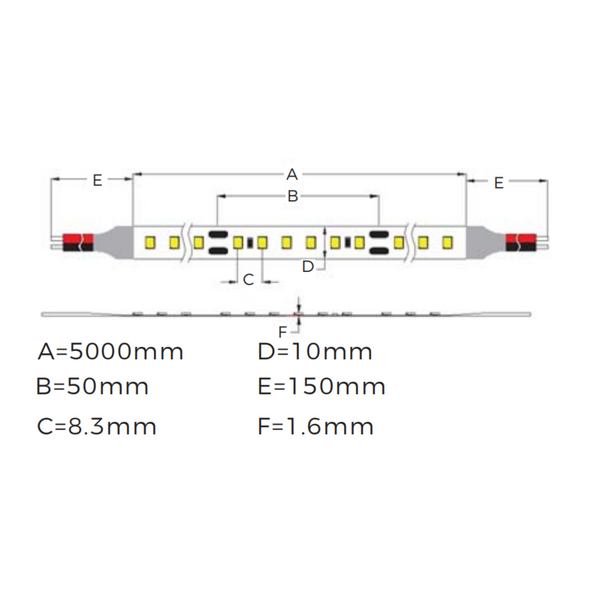 led strip light Coogee ip20 which is 5 meters long and can be cut in 50mm increments or joined for a maximum length of 10m.