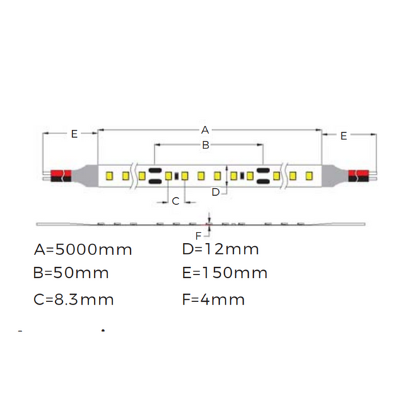 led strip light Coogee IP66 dimension, which is 5 meters long and can be cut in 50mm increments or joined for a maximum length of 10m.